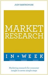 Market Research in a Week: Teach Yourself