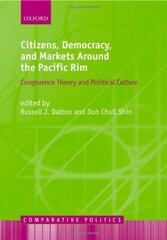 Citizens, Democracy, And Markets Around the Pacific Rim: Congruenece Theory and Political Culture