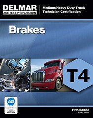 Brakes (T4)