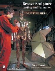 Bronze Sculpture Casting & Patination: Mud Fire Metal