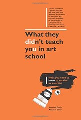What They Didn't Teach You in Art School: How to Survive As an Artist in the Real World