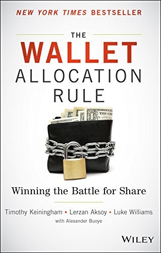 The Wallet Allocation Rule