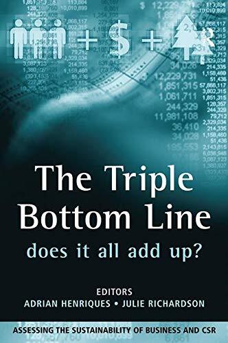 The Triple Bottom Line: Does it All Add Up? : Assessing the Sustainability of Business and Csr