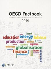 OECD Factbook 2014: Economic, Environmental, and Social Statistics