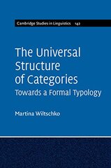 The Universal Structure of Categories: Towards a Formal Typology