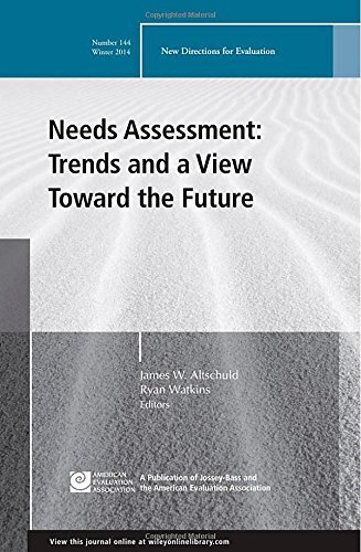 Needs Assessment: Trends and a View Toward the Future