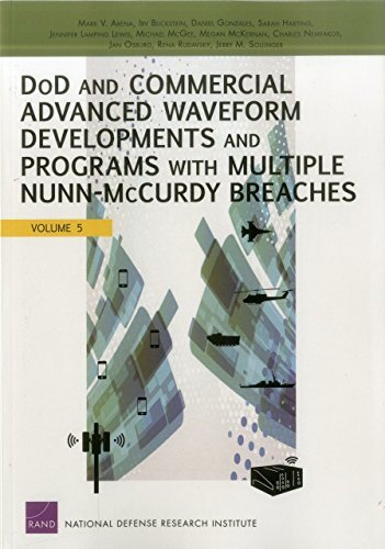 Dod and Commercial Advanced Waveform Developments and Programs With Multiple Nunn-mccurdy Breaches