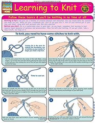 Learning to Knit Quick Study Reference Guide
