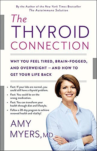 The Thyroid Connection