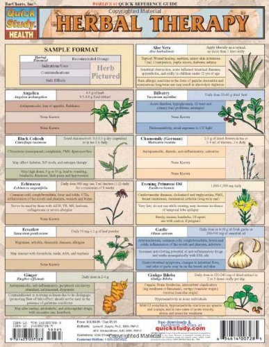 Herbal Therapy Quick Reference Guide