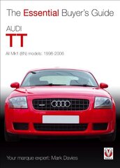 Audi TT: All MK1 (8N) Models: 1998-2006