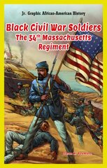 Black Civil War Soldiers: The 54th Massachusetts Regiment