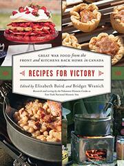 Recipe for Victory: Meals During Wartime 1914-1918
