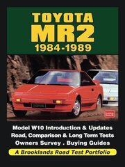 Toyota MR2 1984-1989