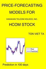 Price-Forecasting Models for Hawaiian Telcom Holdco, Inc. HCOM Stock