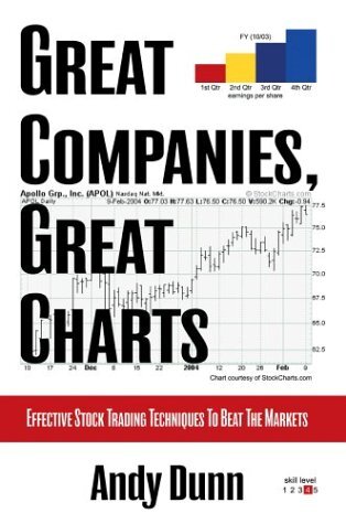 Great Companies, Great Charts: Effective Stock Trading Techniques to Beat the Markets by Dunn, Andy