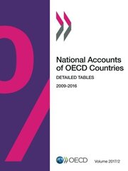 National Accounts of Oecd Countries: Issue 2: Detailed Tables